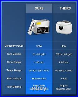 3L Ultrasonic Cleaner, 0.8 Gal Digital Sonic Cavitation Machine, 120W Stainless